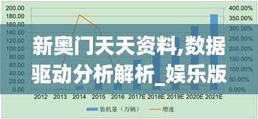 新奥门天天资料,数据驱动分析解析_娱乐版32.842-8