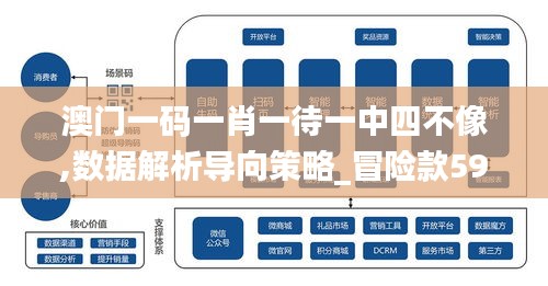 澳门一码一肖一待一中四不像,数据解析导向策略_冒险款59.506-3