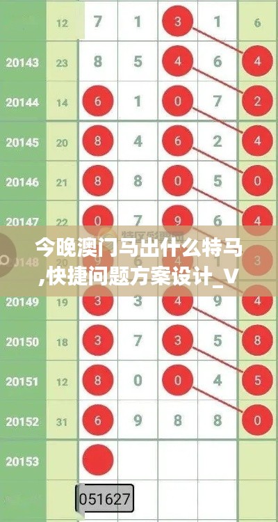 今晚澳门马出什么特马,快捷问题方案设计_V12.932-5