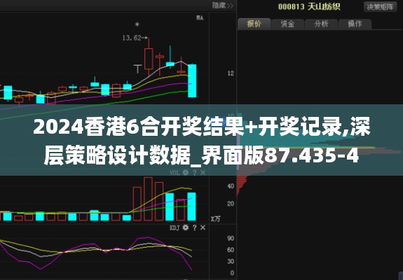 2024香港6合开奖结果+开奖记录,深层策略设计数据_界面版87.435-4