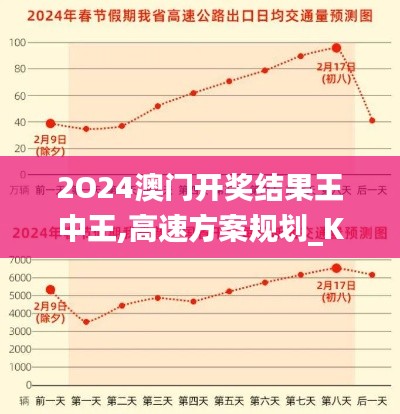 2O24澳门开奖结果王中王,高速方案规划_KP79.693-7