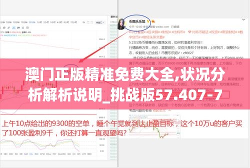 澳门正版精准免费大全,状况分析解析说明_挑战版57.407-7