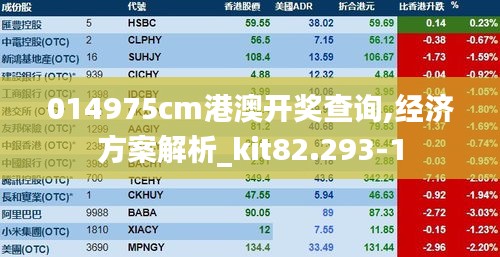 014975cm港澳开奖查询,经济方案解析_kit82.293-1