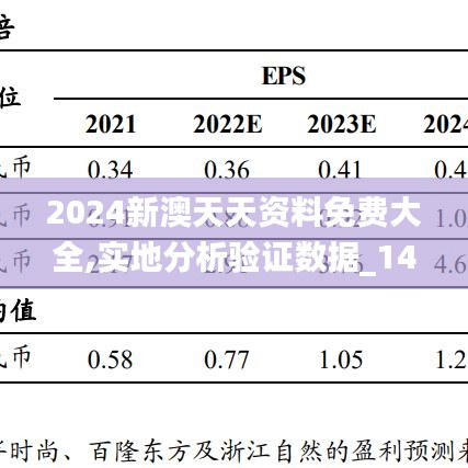 2024新澳天天资料免费大全,实地分析验证数据_1440p184.518-6