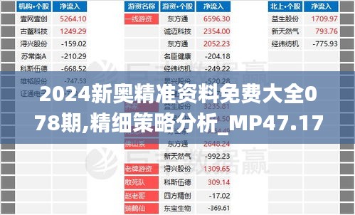 2024新奥精准资料免费大全078期,精细策略分析_MP47.172-7