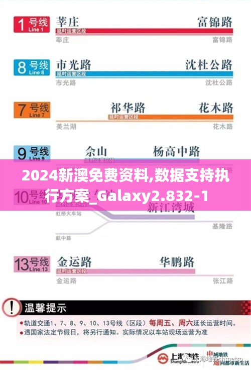 2024新澳免费资料,数据支持执行方案_Galaxy2.832-1