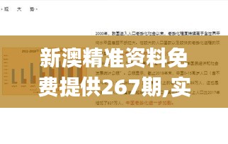 新澳精准资料免费提供267期,实效设计计划解析_YE版18.976-3