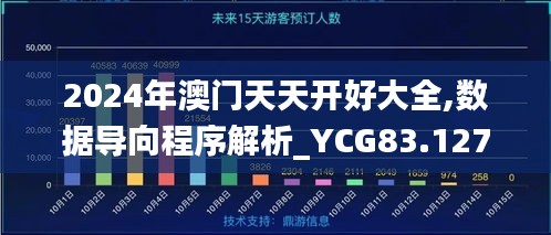 2024年澳门天天开好大全,数据导向程序解析_YCG83.127量身定制版