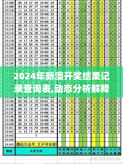 荣华富贵 第3页
