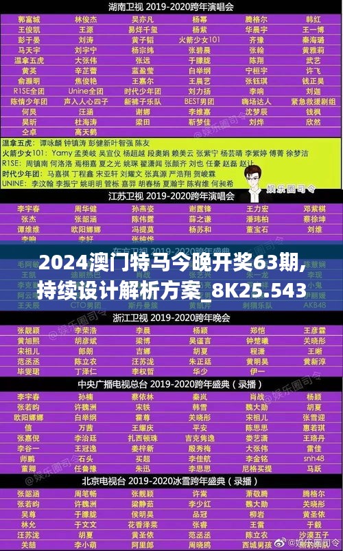 2024澳门特马今晚开奖63期,持续设计解析方案_8K25.543-1
