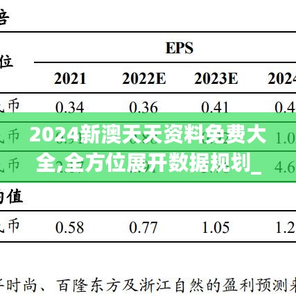 2024新澳天天资料免费大全,全方位展开数据规划_ABQ76.735养生版