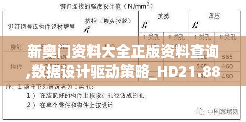 新奥门资料大全正版资料查询,数据设计驱动策略_HD21.882-1