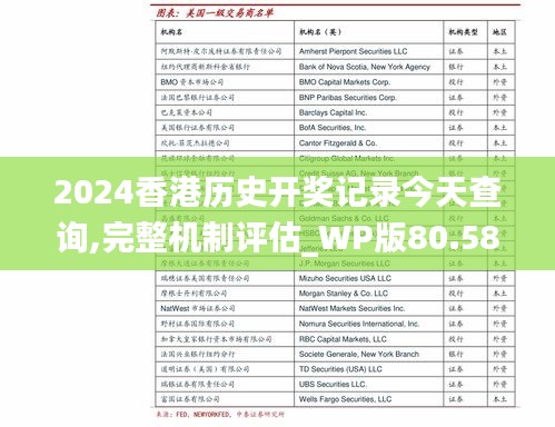2024香港历史开奖记录今天查询,完整机制评估_WP版80.583-8