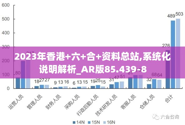 2023年香港+六+合+资料总站,系统化说明解析_AR版85.439-8
