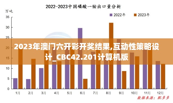 2023年澳门六开彩开奖结果,互动性策略设计_CBC42.201计算机版