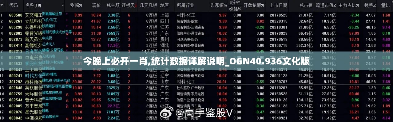 今晚上必开一肖,统计数据详解说明_OGN40.936文化版