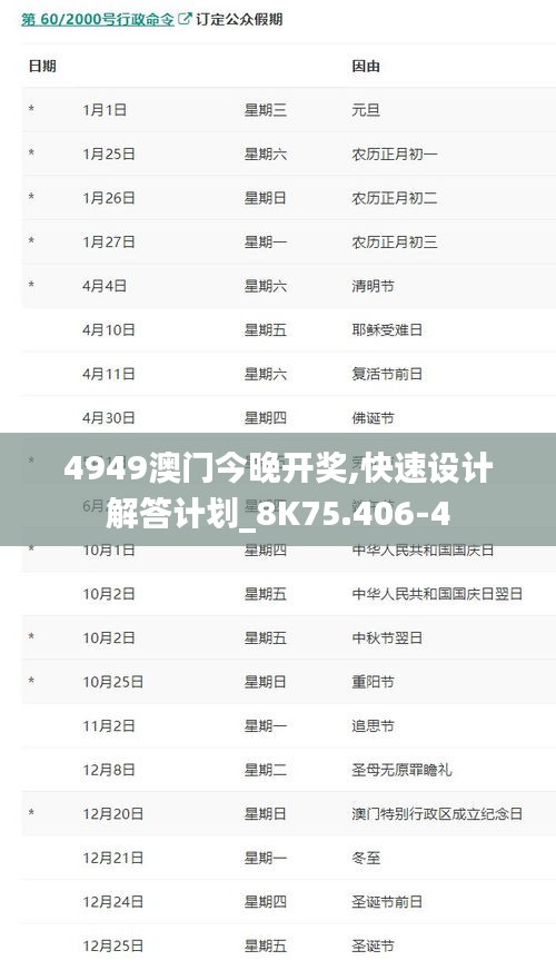 4949澳门今晚开奖,快速设计解答计划_8K75.406-4