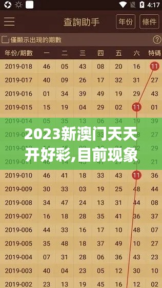 2023新澳门天天开好彩,目前现象解析描述_UUP23.585别致版