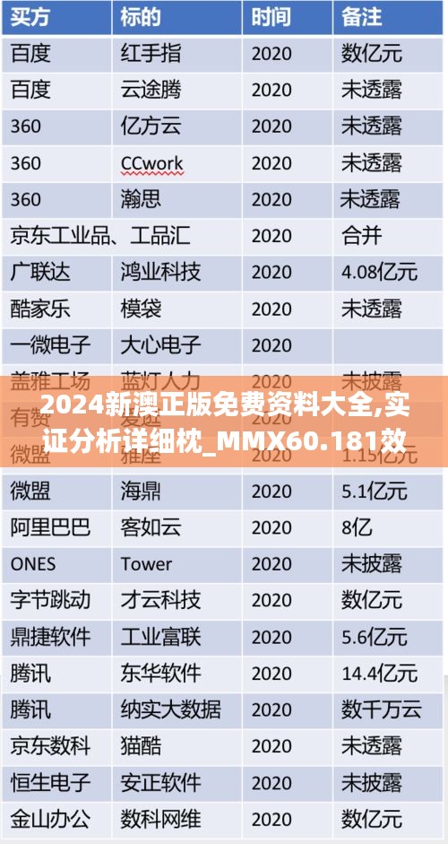 虫书鸟篆 第3页