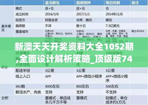 新澳天天开奖资料大全1052期,全面设计解析策略_顶级版74.312-2