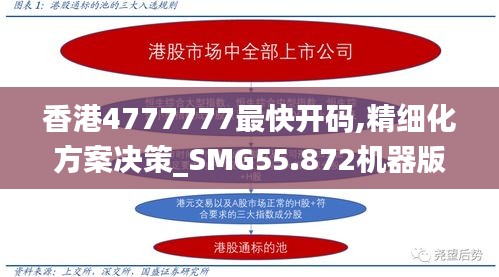 香港4777777最快开码,精细化方案决策_SMG55.872机器版