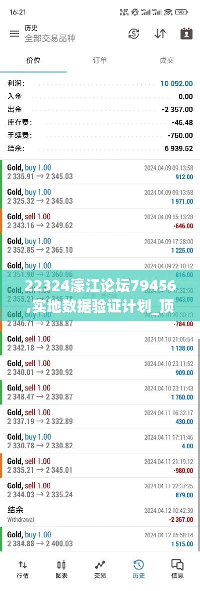 22324濠江论坛79456,实地数据验证计划_顶级款4.345-5