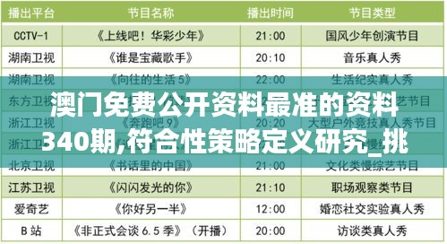 澳门免费公开资料最准的资料340期,符合性策略定义研究_挑战款27.362-8