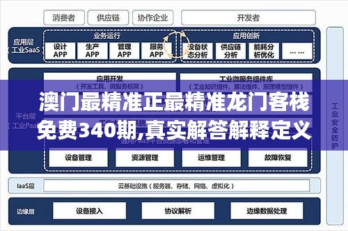 鸟之将死 第3页