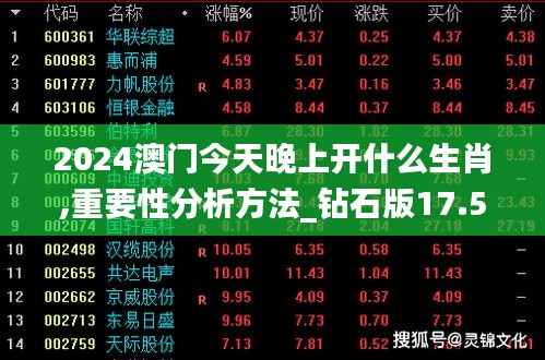 2024澳门今天晚上开什么生肖,重要性分析方法_钻石版17.560