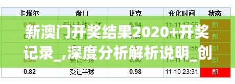 新澳门开奖结果2020+开奖记录_,深度分析解析说明_创意版6.351