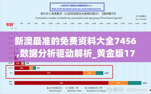 新澳最准的免费资料大全7456,数据分析驱动解析_黄金版17.373