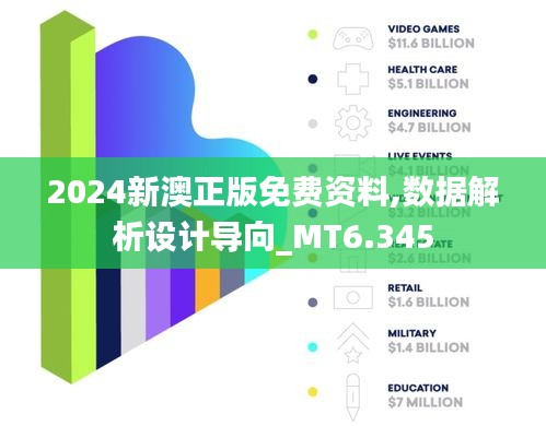 2024新澳正版免费资料,数据解析设计导向_MT6.345