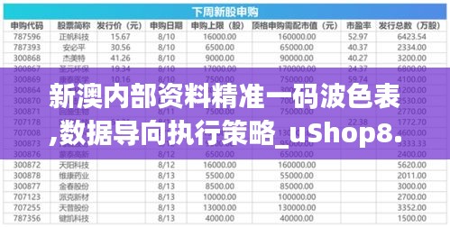 新澳内部资料精准一码波色表,数据导向执行策略_uShop8.200