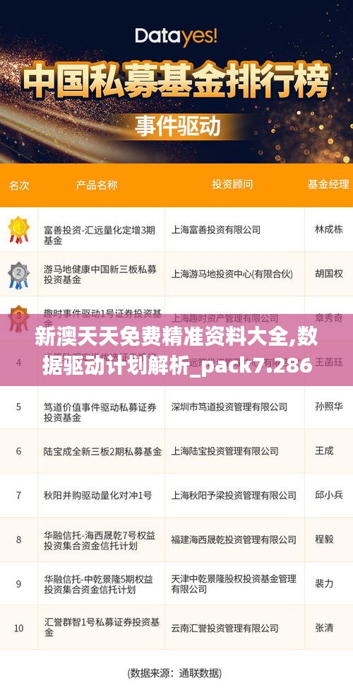 新澳天天免费精准资料大全,数据驱动计划解析_pack7.286