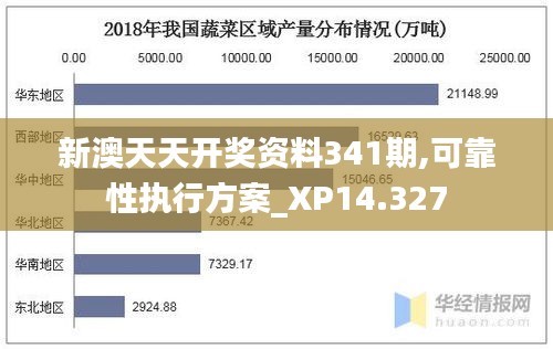 新澳天天开奖资料341期,可靠性执行方案_XP14.327