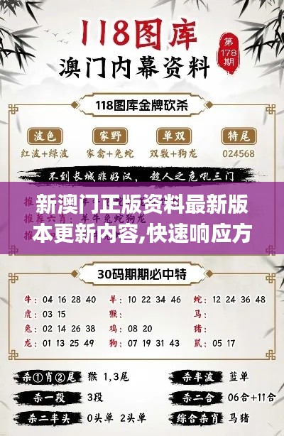 新澳门正版资料最新版本更新内容,快速响应方案_pack15.673