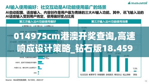 014975cm港澳开奖查询,高速响应设计策略_钻石版18.459