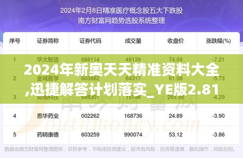 慎重其事 第3页