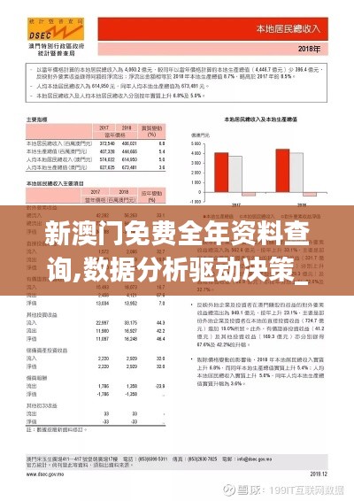新澳门免费全年资料查询,数据分析驱动决策_储蓄版1.268