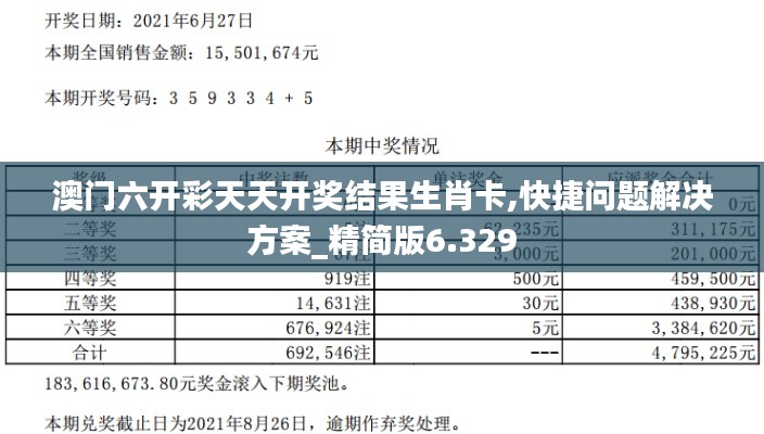 澳门六开彩天天开奖结果生肖卡,快捷问题解决方案_精简版6.329