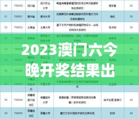 2023澳门六今晚开奖结果出来,综合计划评估说明_Lite69.560-3