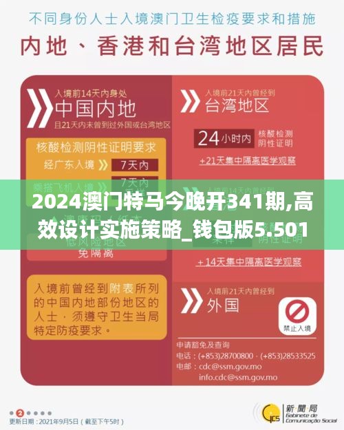 2024澳门特马今晚开341期,高效设计实施策略_钱包版5.501