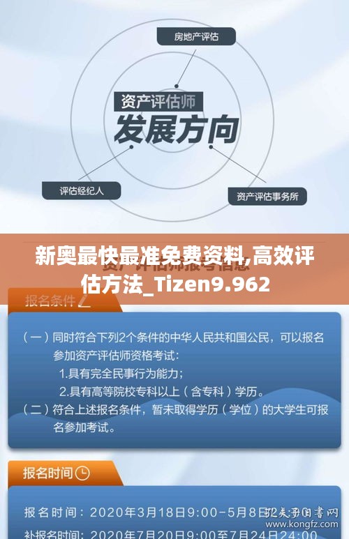 新奥最快最准免费资料,高效评估方法_Tizen9.962