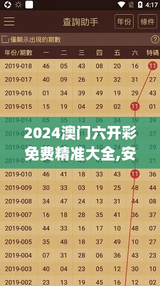 2024澳门六开彩免费精准大全,安全性执行策略_DP3.630