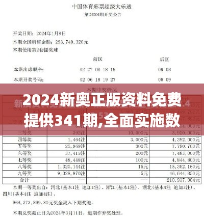 2024新奥正版资料免费提供341期,全面实施数据策略_复古版5.451