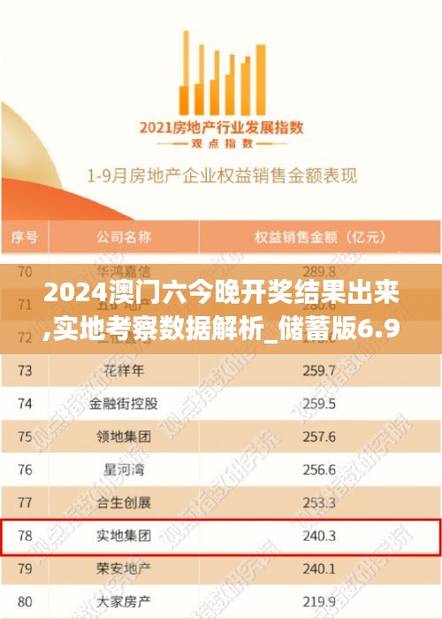 淡妆浓抹 第5页