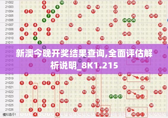 新澳今晚开奖结果查询,全面评估解析说明_8K1.215