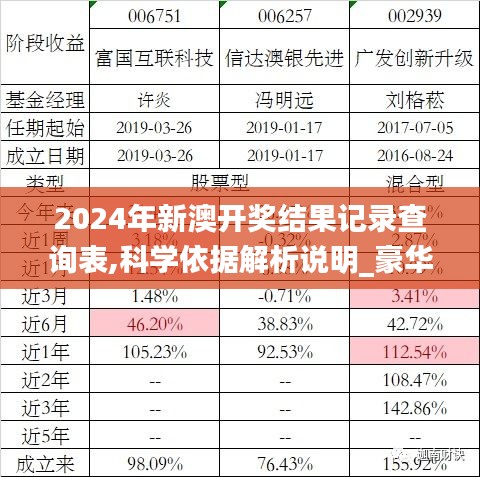 2024年新澳开奖结果记录查询表,科学依据解析说明_豪华版4.726