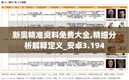 新奥精准资料免费大全,精细分析解释定义_安卓3.194