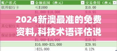 2024新澳最准的免费资料,科技术语评估说明_Windows13.877